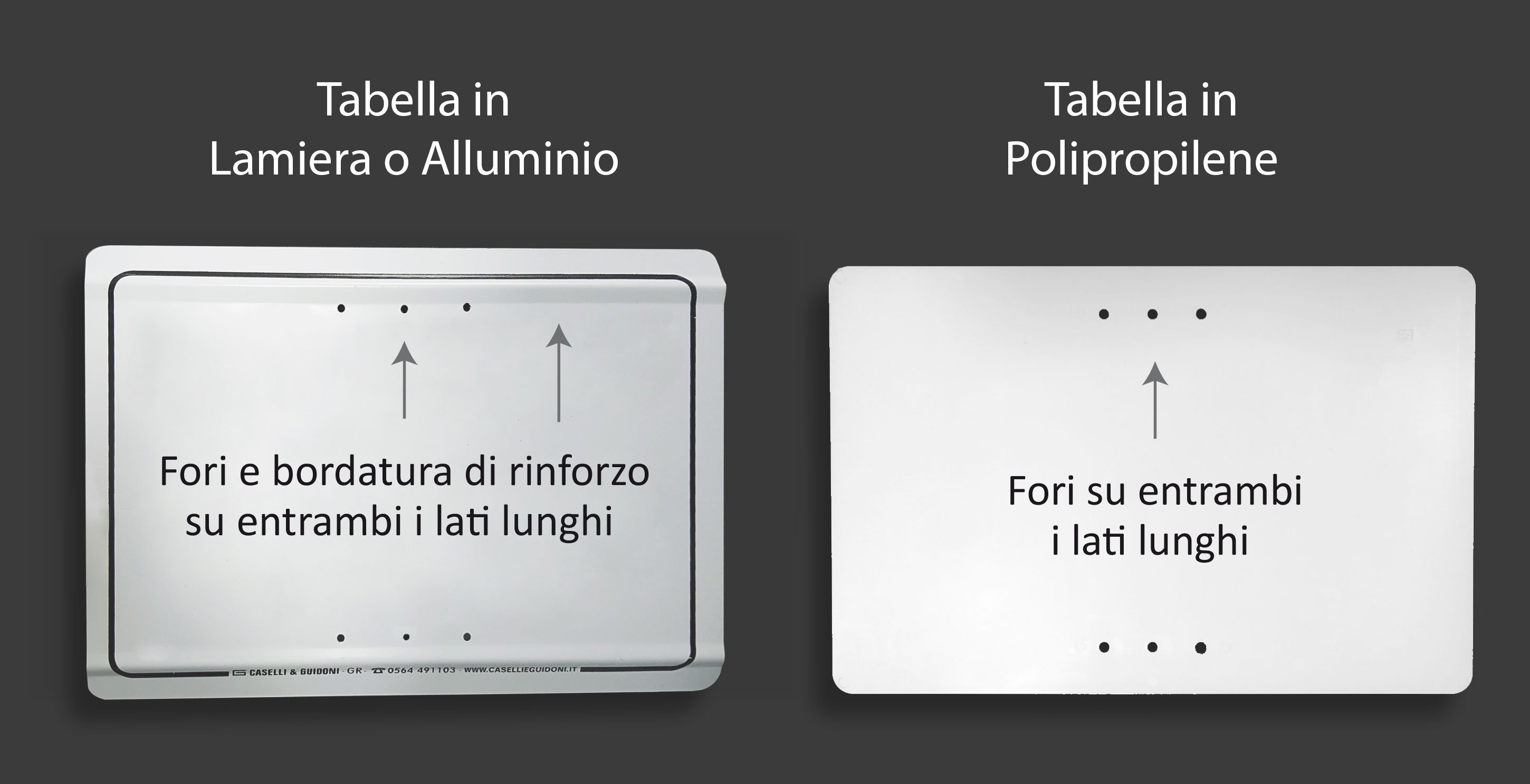 1521 - Attenzione cani Fori e bordatura di rinforzo