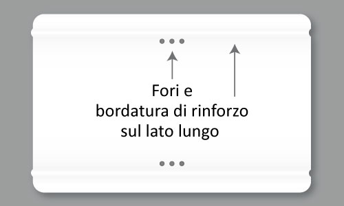 1216 - A.T.C. Zona di rispetto venatorio divieto di caccia al fagiano Fori e bordatura di rinforzo